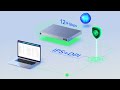Welcome to UniFi Enterprise