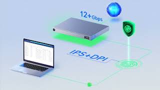 Welcome to UniFi Enterprise