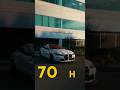 BMW EDIT #edit #automobile #phonk