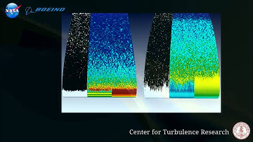 Wall-Modeled Large Eddy Simulation