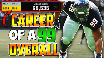 (DE) 45.5 SACK SEASON! | Career of a 99 OVERALL X-FACTOR Rookie (Madden 20 Experiment)