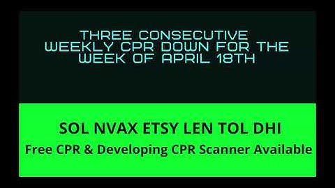 Weekly CPR for ShortTerm Swing Trading | Three DOWN CPR  and Developing CPR  April 18th 22