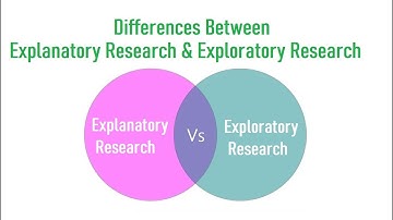 Differences Between Explanatory Research and Exploratory Research