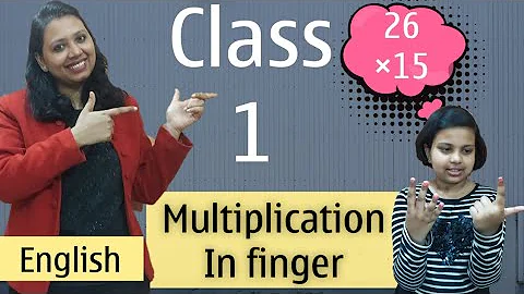 Finger Abacus Multiplication Class 1 English | Fast Mind Math | Multiplication | Abacus With Sneha