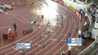 Championnats Deurope Bon Bilan Pour Les Franciliens