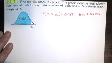 Prob. 6.1.13 - Standard Normal Dist. Find z associated with area to the left. - Statistics HW Help