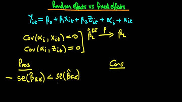 Random Effects vs Fixed Effects estimators