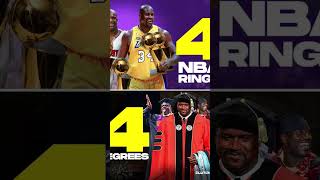 Why Shaquille O’Neal so fortunate to acquire 4 NBA rings and 4 College degree? #nba #college #sports