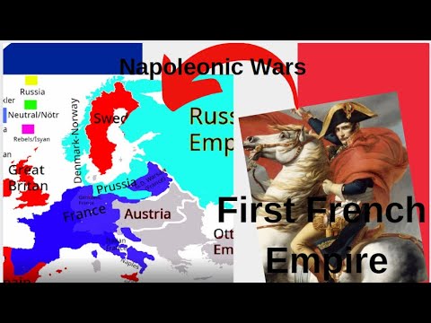 (TEST) Timeline of Napoleonic Wars/Napolyon Savaşları - YouTube