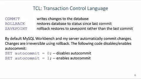 SQL TCL: Database Changes (COMMIT & ROLLBACK)