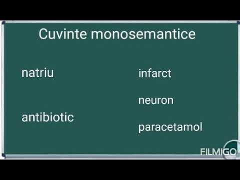 Video: Complexul Salvator: Definiție și Exemple Comune