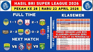 Liga 1 2025 Results  Psim Vs Persija  Latest Liga 1 2025 Standings Today  Liga 1 Indonesia