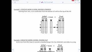 Work-Energy Bar Charts [part 2]