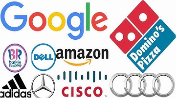 Extent Report Latest - 5.0.5 - Attach company logo to extent report - Part VI