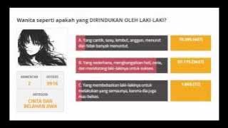 Download lagu Polling Mario Teguh - Mei 2015. (All Categories-page3)