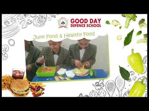 Healthy Food & Junk Food Activity