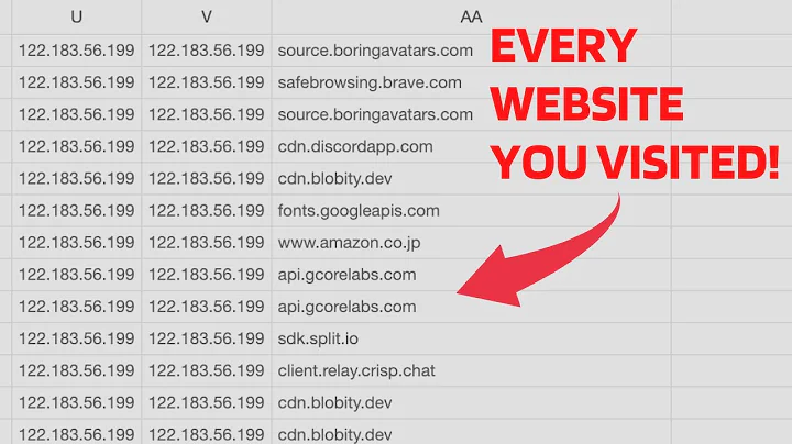 How Hackers Spy on you from your own WiFi!