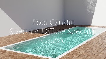 Luxcore Pool caustics tutorial blender 2.8