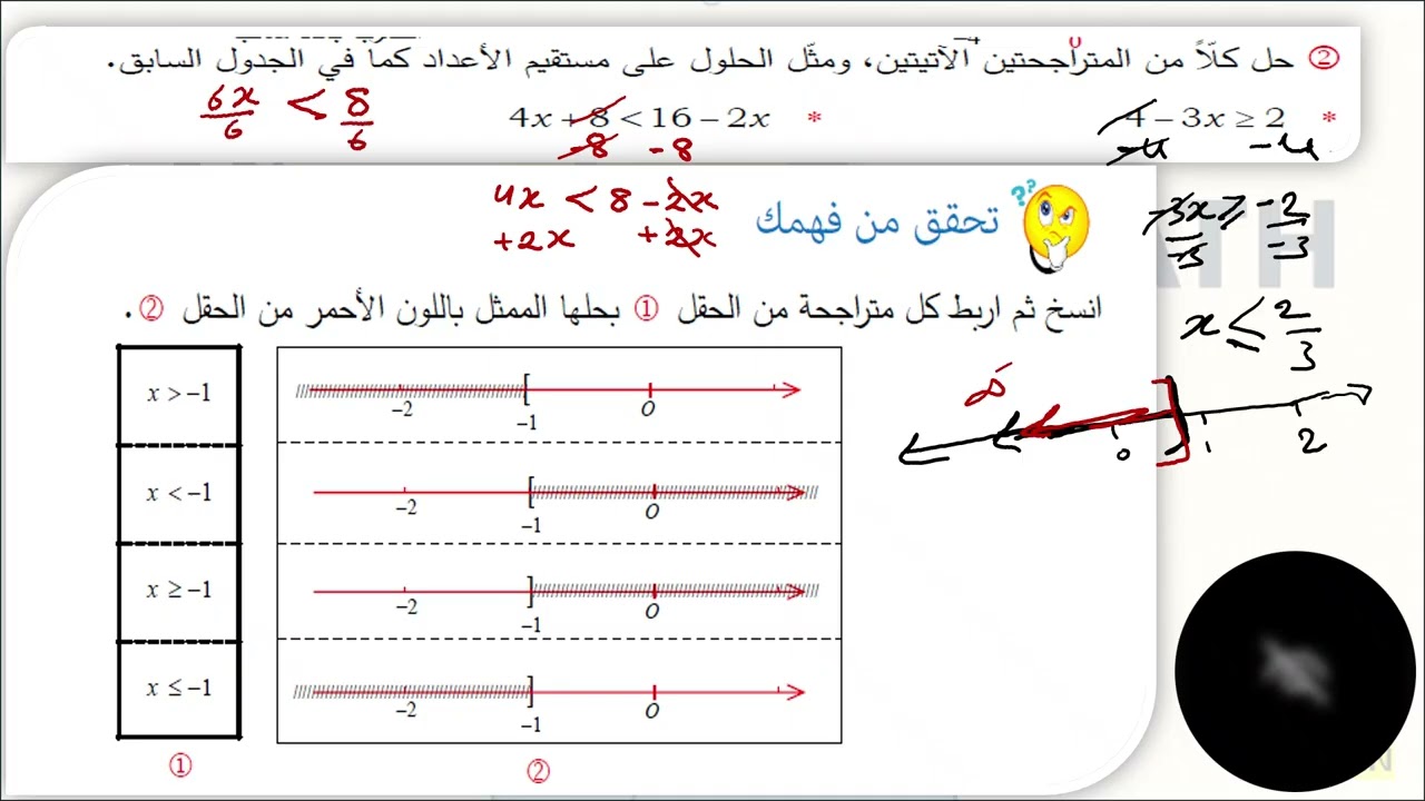 شرح درس متراجحات الدرجة الاولى بمجهول واحد - الجزء الاول