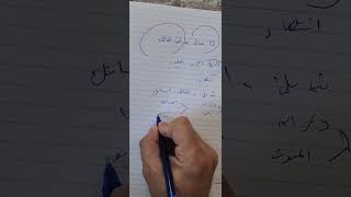 10 حكم من أيمن المحمد