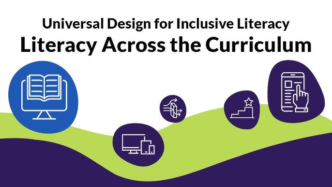 Rear-view mirror: reflecting about practice through the lens of Universal  Design for Learning principles and practices to inform learning design -  Inclusive Learning Design