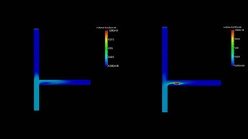 Mixture multiphase simulation