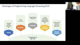 Baishakhi Ray (Columbia University) - Towards Code-Aware AI Models for Code