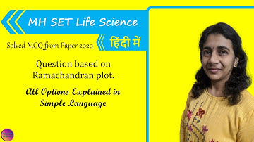 MH SET 2020 | Solved MCQ | Solving Questions with Gauri ma’am