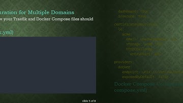 Solving the Challenge of Multiple Domains with Traefik