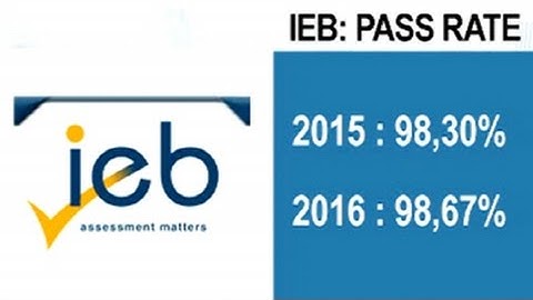 IEB achieves 98.67% matric pass rate