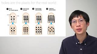Haptic Permeability: Adding Holes to Tactile Devices Improves Dexterity