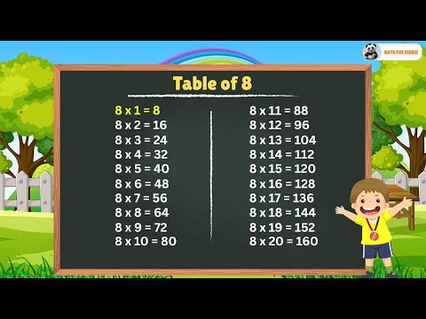 8 Times Table | Learn Multiplication by 8 (1 to 20) for Kids - YouTube