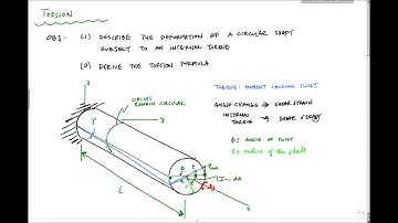 Torsion Formula   Mechanics of Materials