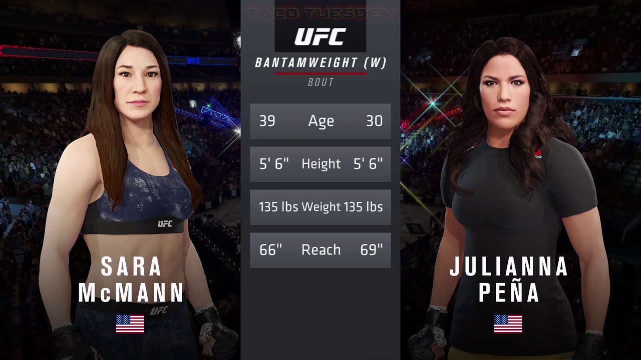 UFC 257: Sara McMann vs. Julianna Peña Full Fight Sim UFC 4 - YouTube.