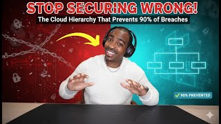 Stop Securing Wrong The Cloud Hierarchy That Prevents 90% Of Breaches