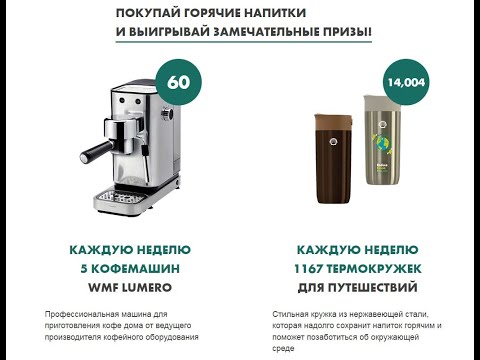 Акция www.coffee.shell-promo.ru Шелл «Стань экспертом кофе с Shell Cafe» с 16 августа