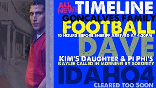 Idaho4 | NEW Timeline ADDITIONS