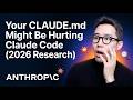 Your CLAUDE.md Might Be Hurting Claude Code (2026 Research)