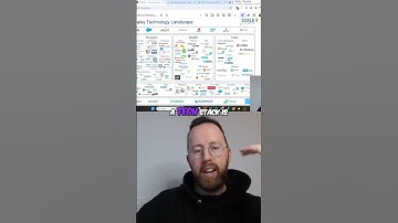 Mastering Your Tech Stack: Taking Your Business to the Next Level