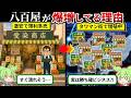 都心で激安の八百屋が急増している理由