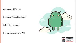 Create a new app (LU2/LO1)