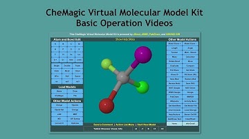 Model Kit Basic Operation Video 7: Viewing *SDBS Spectra Quickly