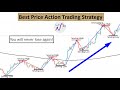 Best Price Action Trading Strategy | That 100% works on Forex & Binary Trading