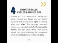 6 Reasons Why ABM is A Better Strategy for ETS Firms