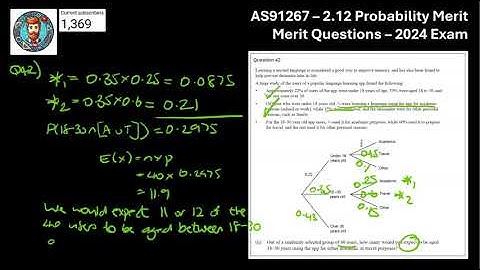 AS91267 -  2.12 Probability Methods - 2024 - Merit Questions