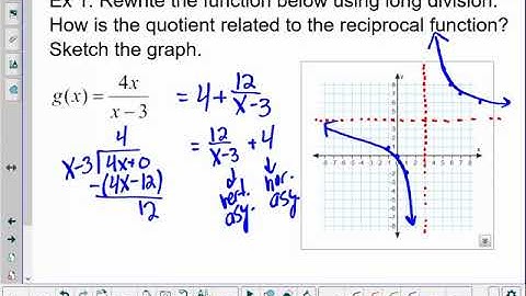 4-2 Graphing Rational Functions Part 1