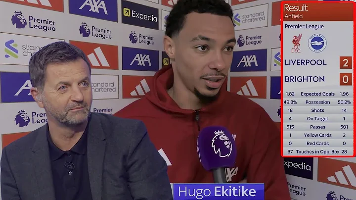 🔥Liverpool 2-0 Brighton: Hugo Ekitike Masterclass!🔥