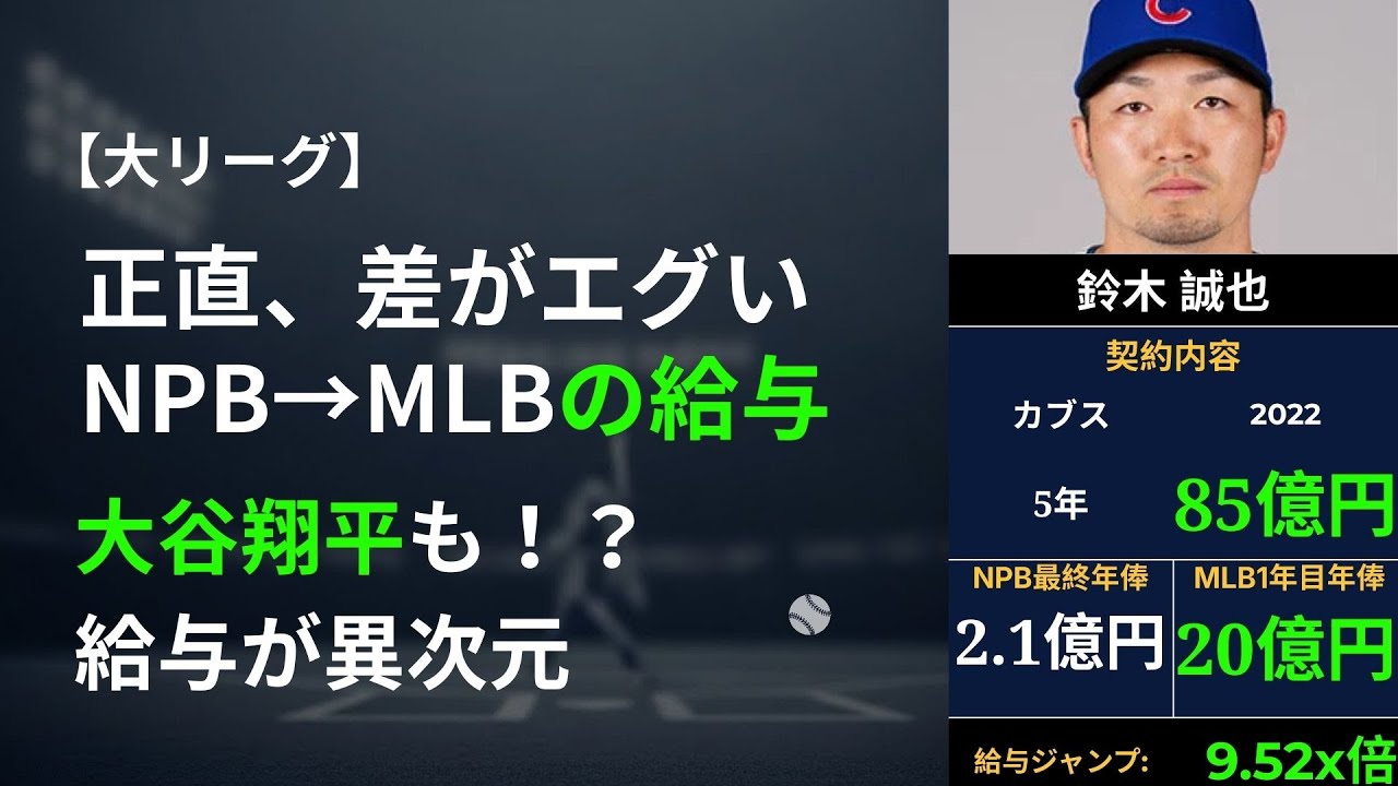 【衝撃】NPBとMLBの年俸差700億円！？激変した日本人選手ランキング【TOP30】