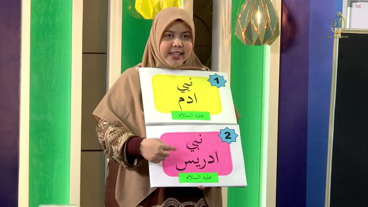 AKIDAH TAHUN 2: BERIMAN KEPADA RASUL