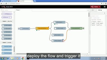 WISE-PaaS/RMM NodeRED - RMM server Database manipulation